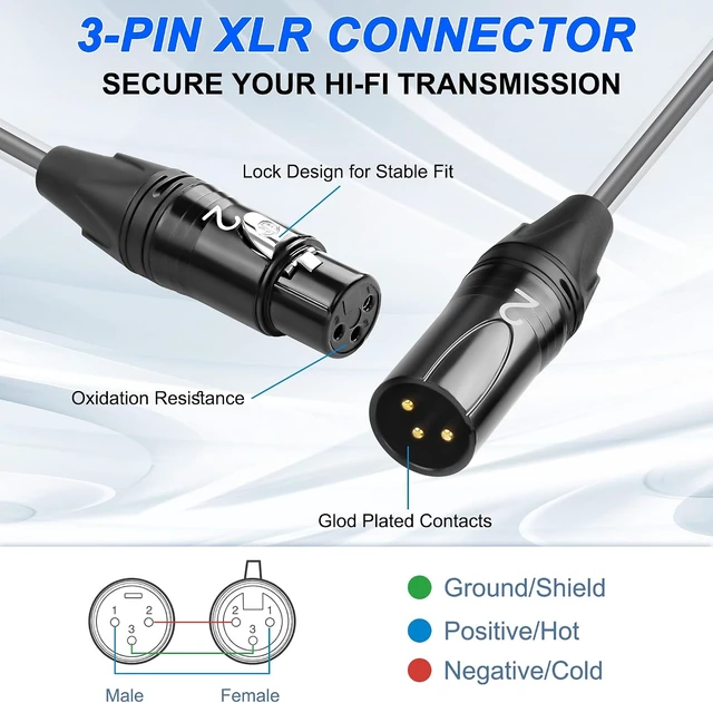 Alt view image 3 of 7 - XMSJSIY 2 Channel XLR Audio Snake 3Pin XLR Male to Female Splitter-2M/6.5FT