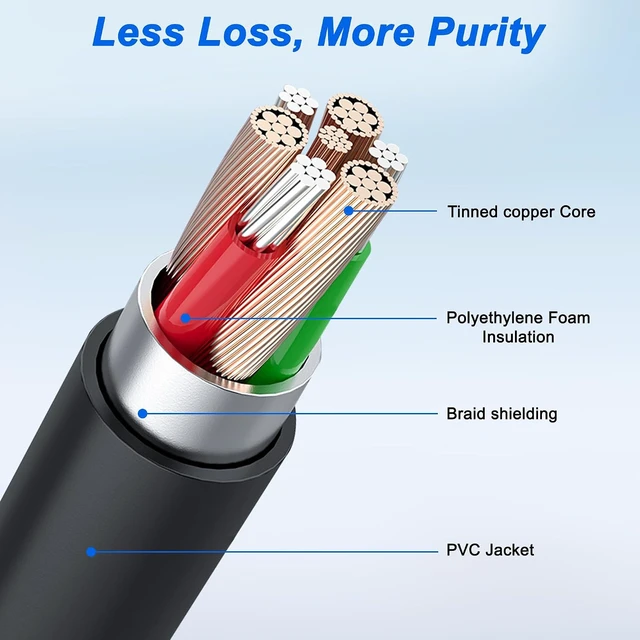 Alt view image 4 of 7 - XMSJSIY D-Type XLR to RCA Stereo Audio Splitter Cable - 1M/3.28FT