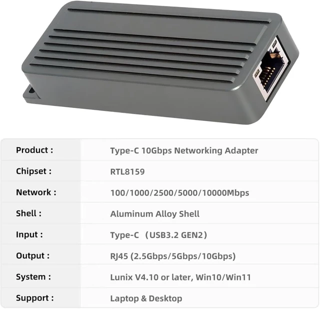 Alt view image 7 of 7 - chenyang USB C to RJ45 Adapter,USB C to Gigabit 10Gbps Ethernet Network Adapter Aluminum Alloy Shell for Laptop/Desktop