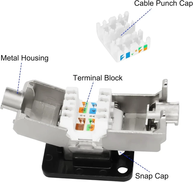 Alt view image 3 of 7 - XMSJSIY CAT6A D-Type Panel Mount Connector Shielded RJ45 CAT6A Coupler