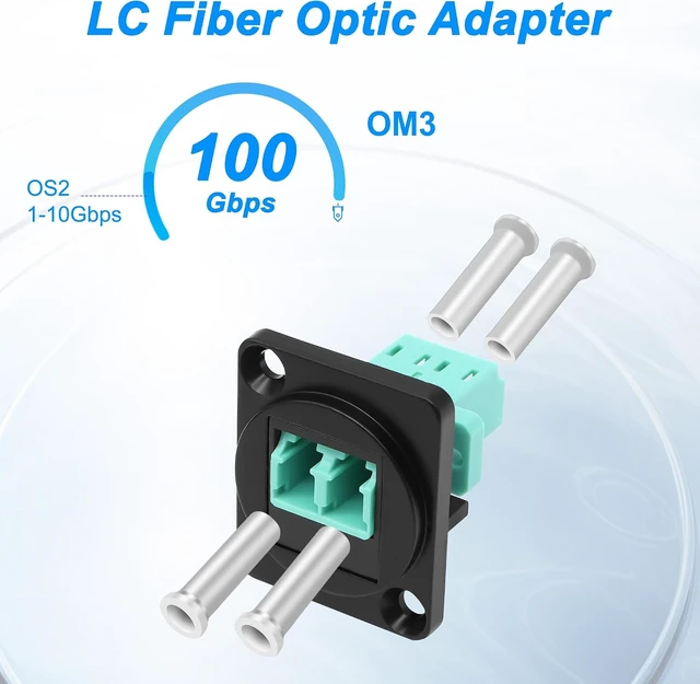 Alt view image 3 of 7 - XMSJSIY D-Type LC to LC OM3 Fiber Optic Panel Mount Adapter Connector