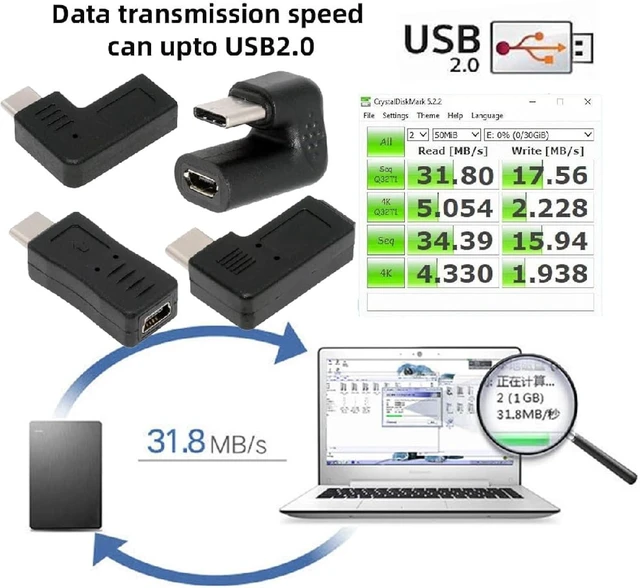 Alt view image 6 of 7 - cablecc 4pcs/lot USB-C USB2.0 Type C 480Mbps Male to Micro & Mini USB Female Power Data Adapter Opposite Right Back Angled