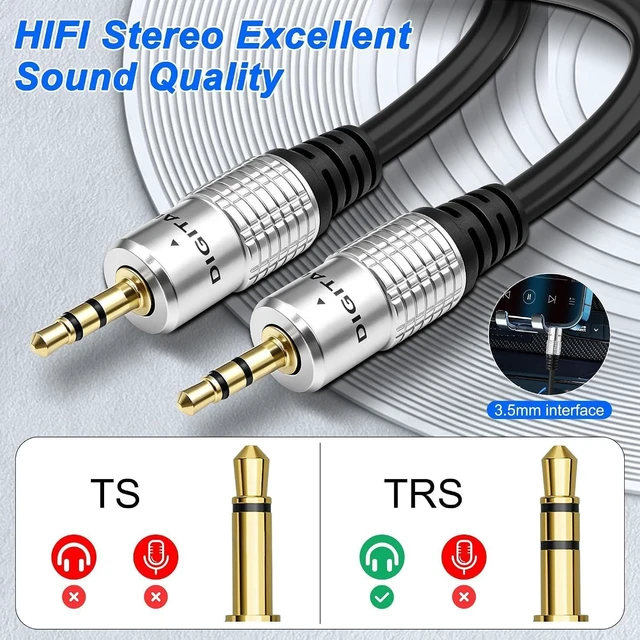Alt view image 4 of 7 - XMSJSIY Aux Cable 3.5mm 1/8 TRS Male to Male Stereo Jack Cable