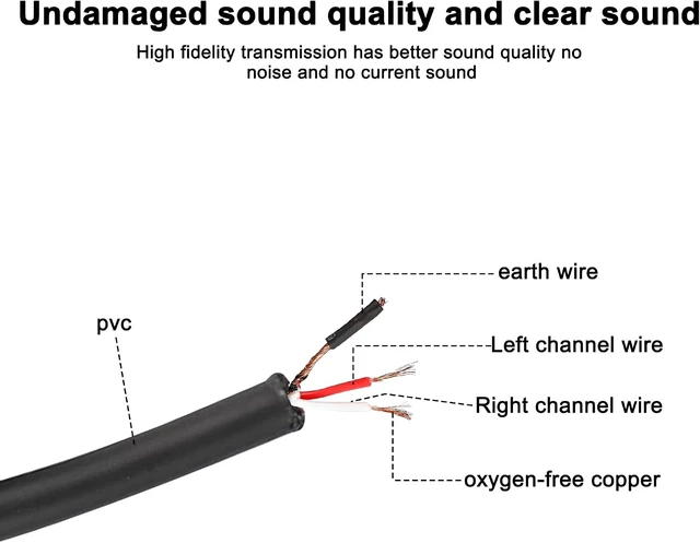 Alt view image 4 of 7 - XMSJSIY 6.35mm TRS Pigtail Cable 1/4inch Stereo Male Plug to Bare Wire-2M