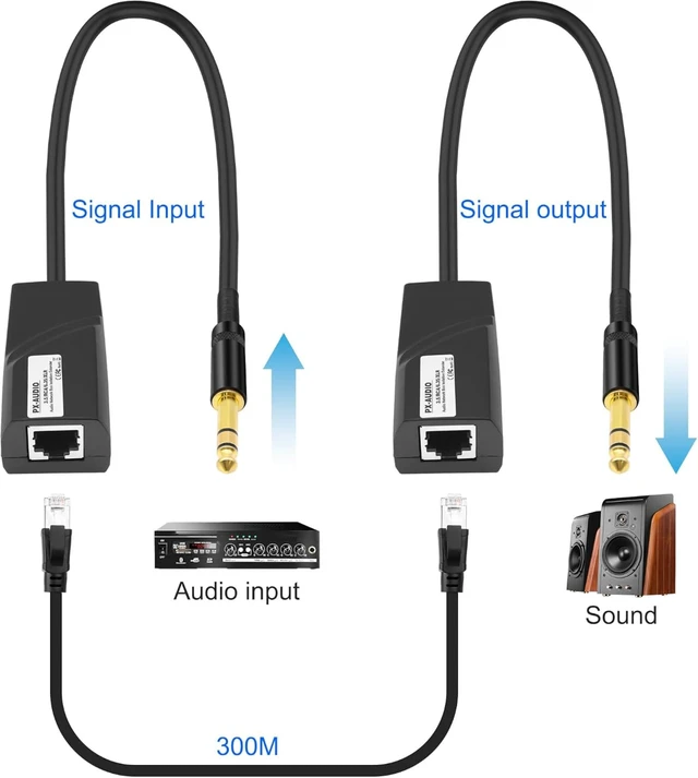 Alt view image 5 of 7 - XMSJSIY 6.35mm TRS Extender 1/4" TRS Stereo Male to Ethernet RJ45 Female