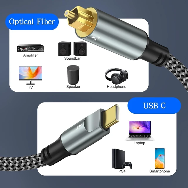 Alt view image 6 of 7 - XMSJSIY USB C to TOSLINK Optical Audio Unidirectional Cable - 1.2M/3.93FT