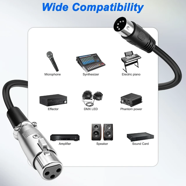 Alt view image 3 of 7 - XMSJSIY MIDI 5 Pin DIN Male to XLR 3 Pin Female Audio Cable