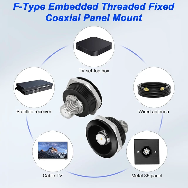 Alt view image 5 of 7 - XMSJSIY F-Type Panel Mount F-Type Female to Female Coupler Adapter- 2PCS