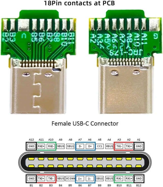 Alt view image 3 of 7 - chenyang 2 Pack USB C DIY Connector, USB 3.1 Type C PD 65W 18Pin Male Plug Female Socket Port Repair Replacement Solder Adapter with PCB Board