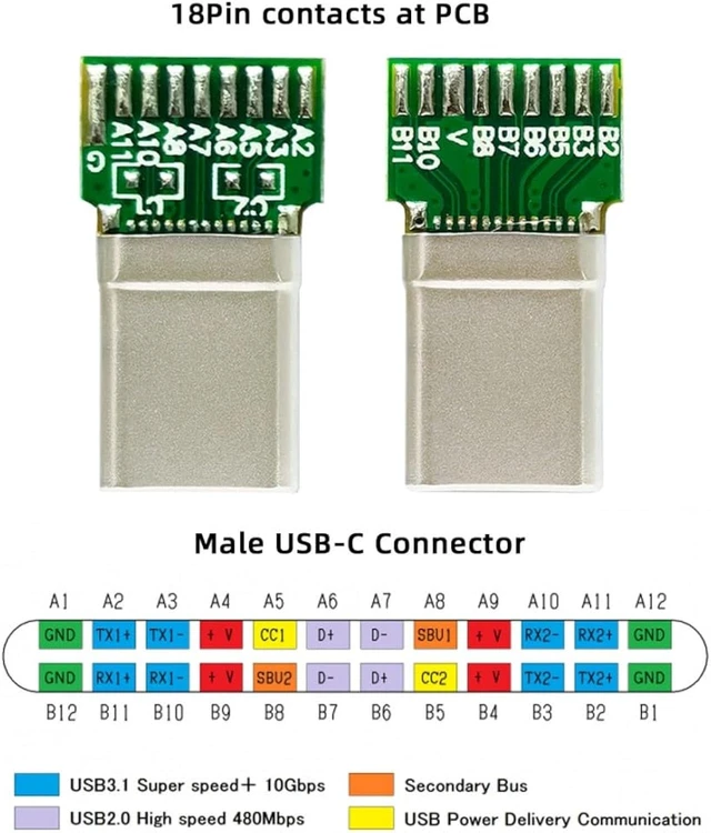 Alt view image 4 of 7 - chenyang 2 Pack USB C DIY Connector, USB 3.1 Type C PD 65W 18Pin Male Plug Female Socket Port Repair Replacement Solder Adapter with PCB Board