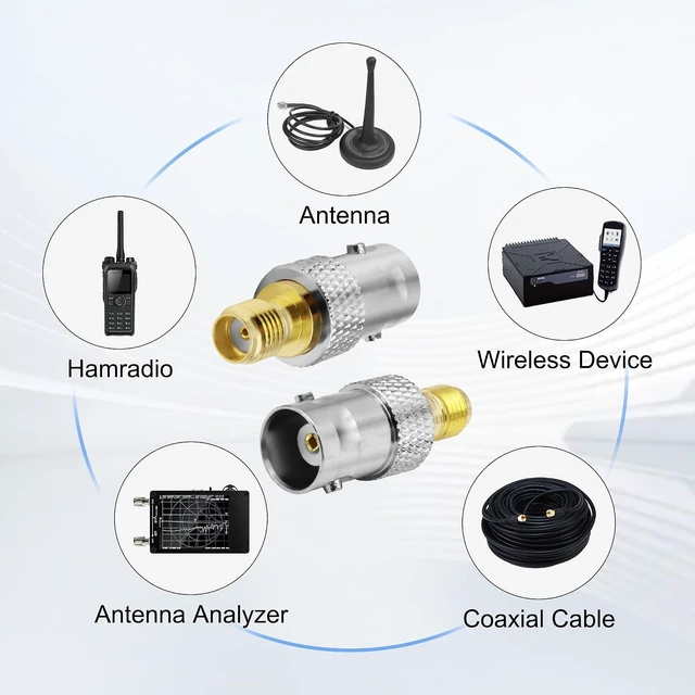 Alt view image 7 of 7 - XMSJSIY SMA to BNC Adapter RF Coaxial Connector- 4PCS (Female to Female)