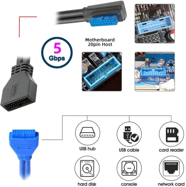 Alt view image 2 of 7 - chenyang 9.45Inch USB 3.0 Front Panel Header 19/20Pin Male to Female Mainboard Header Port 90 Degree Left Angled Extension Cable Adapter