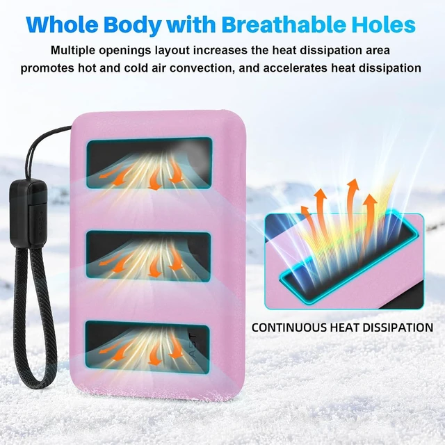Alt view image 4 of 7 - Heat Dissipation Soft Silicone Case for INIU 10000mAh 45W Portable Charger