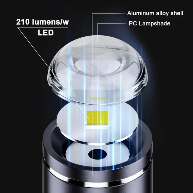 Alt view image 6 of 7 - chenyang 2 Pack Mini Flashlight USB C LED Light Brightness 210 Lumens Get Power from Charger/Power Bank Small Size & Easy to Carry with Hook Hole