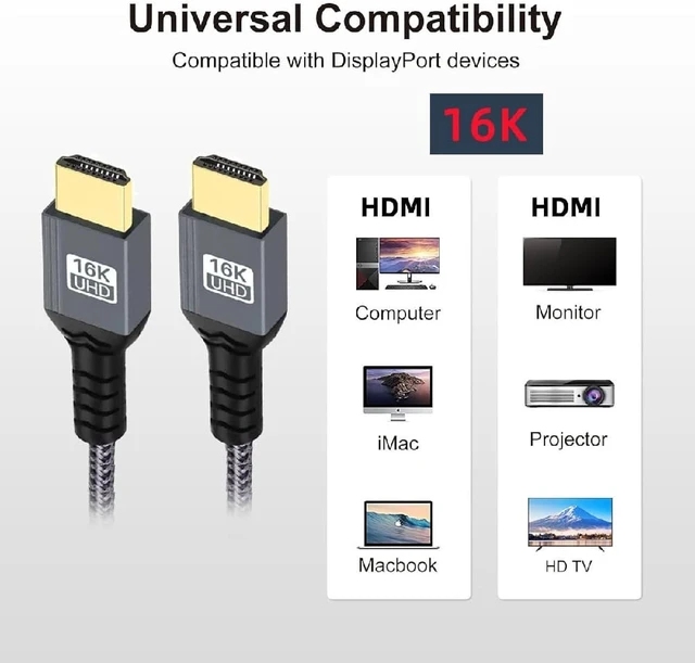 Alt view image 2 of 7 - cablecc HDMI 2.2 Cable 16K@60Hz 8K@120Hz 96Gbps Ultra High Speed Male to Male UHD Cable for HDTV Monitor Desktop Laptop Projector 50cm
