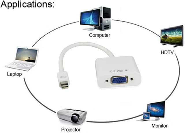 Alt view image 2 of 7 - chenyang Mini Displayport DP to VGA Adapter Cable 1080P 60HZ for Laptop Monitor Projector