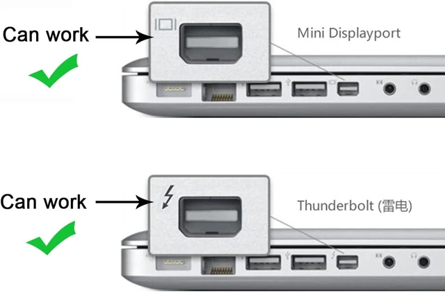 Alt view image 4 of 7 - chenyang Mini Displayport DP to VGA Adapter Cable 1080P 60HZ for Laptop Monitor Projector