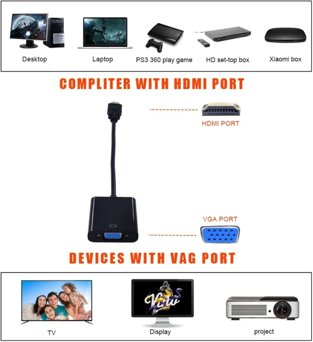 Alt view image 3 of 7 - chenyang HDMI to VGA Adapter, Gold-Plated HDMI Male to VGA Female Cable Adapter with Micro/Mini HDMI Converter for Computer, Desktop, Laptop, Monitor, Projector