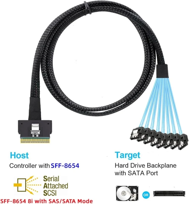 Alt view image 3 of 7 - chenyang SlimSAS Host/RAID to SATA Target Cable,Slim SAS 4.0 SFF-8654 8i 74Pin 1 to 8 SATA 7Pin Raid Controller/Hard Drive Cable 3.28FT/1.0M