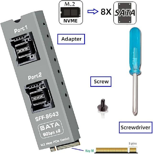 Alt view image 3 of 7 - cablecc M-Key NVMe NGFF 2280 to Dual SFF-8643 Slimline 8Port SATA 3.0 6Gbps Storage Expansion Adapter Card with Two Cables
