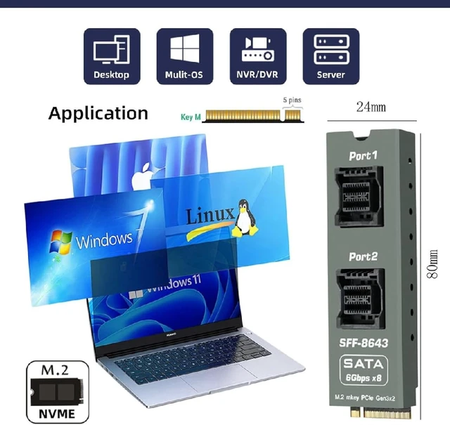 Alt view image 7 of 7 - cablecc M-Key NVMe NGFF 2280 to Dual SFF-8643 Slimline 8Port SATA 3.0 6Gbps Storage Expansion Adapter Card with Two Cables