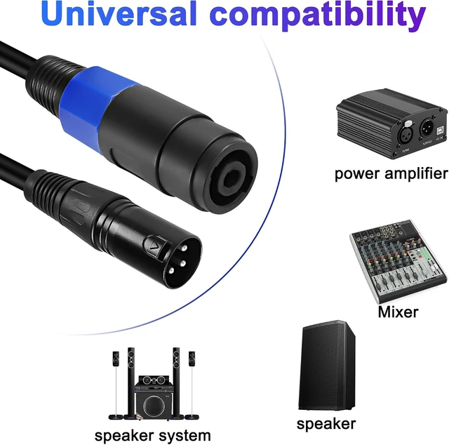 Alt view image 6 of 7 - XMSJSIY Speakon Plug Female to XLR 3Pin Male Speaker Audio Jack Extension