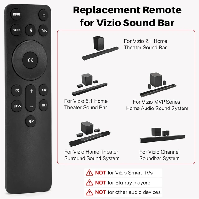 Alt view image 2 of 7 - Replacement Soundbar Remote Control Fit for VIZIO Home Theater Sound Bar