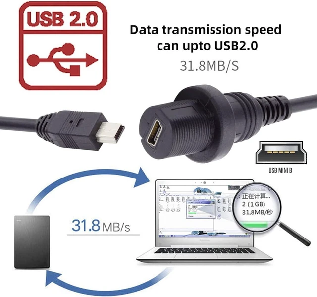 Alt view image 4 of 7 - cablecc Waterproof Dustproof 480Mbps Mini USB2.0 5Pin Male to Female Extension Data Power Cable Car Panel Mount Design 1m