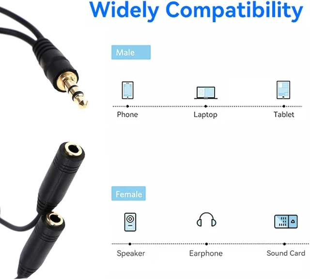 Alt view image 2 of 7 - Cablecc 3.5mm Stereo Male to Double 3.5mm Female Audio Headphone Y Splitter Cable with Volume Control Switch