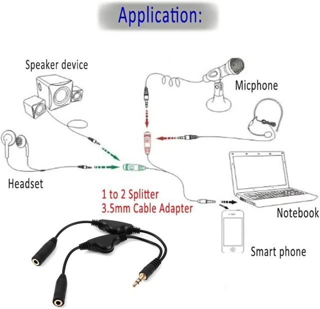 Alt view image 4 of 7 - Cablecc 3.5mm Stereo Male to Double 3.5mm Female Audio Headphone Y Splitter Cable with Volume Control Switch