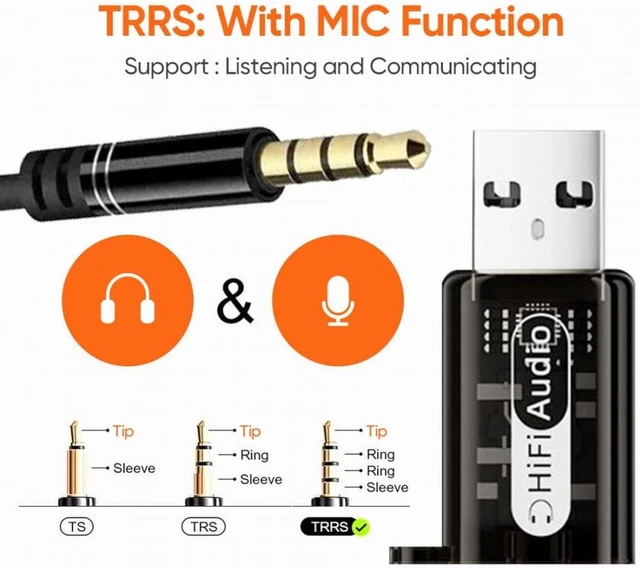 Alt view image 6 of 7 - chenyang 2 Pack USB to 3.5mm Headphone Jack Audio Adapter, Mic TRRS, Plug and Play, Support Hi-Res 24bits 96KHz HiFi Sound Quality with DAC Chip