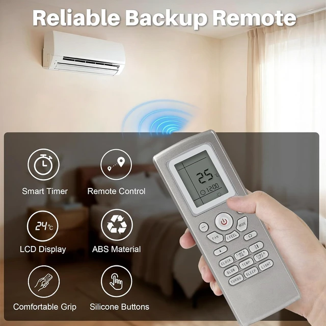 Alt view image 2 of 7 - Replaced Remote YT1F for Gree YT1FF YT1F1 YT1F2 YT1F3 YT1F4 Air Conditioner