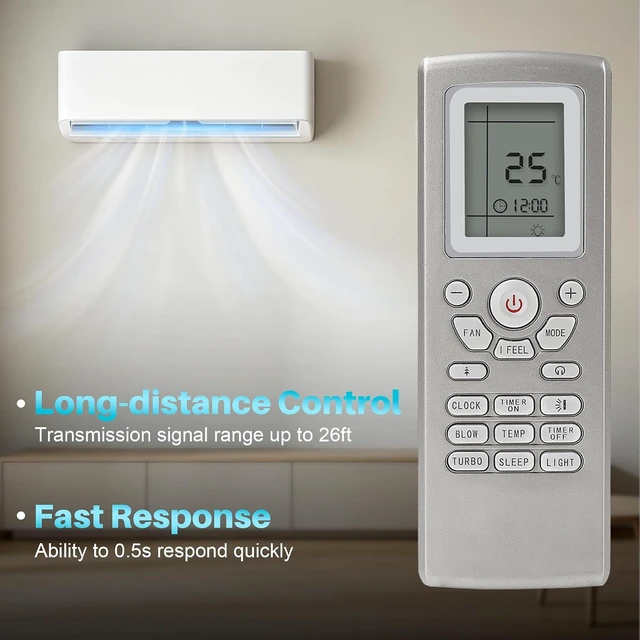 Alt view image 4 of 7 - Replaced Remote YT1F for Gree YT1FF YT1F1 YT1F2 YT1F3 YT1F4 Air Conditioner