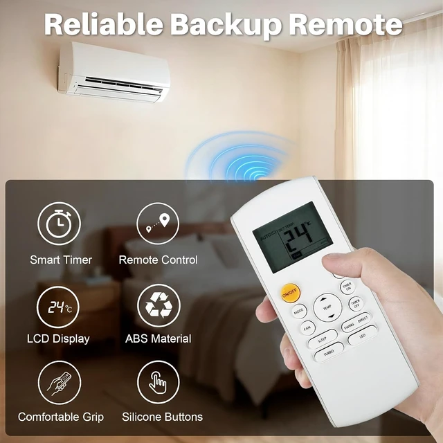 Alt view image 3 of 7 - Backlit Remote Control for Midea MRCOOL FRIMEC Klimaire AC Air Conditioner