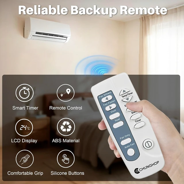 Alt view image 3 of 7 - Replacement for Frigidaire Air Conditioner Remote Control Listed in Picture