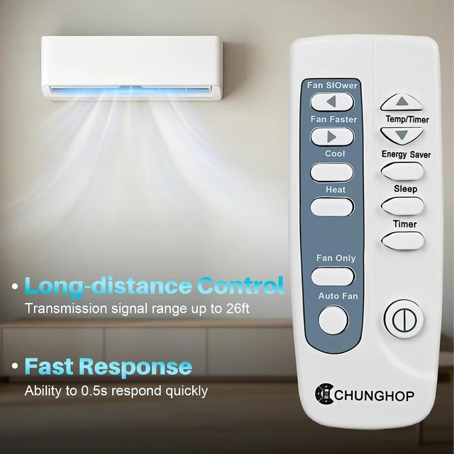 Alt view image 5 of 7 - Replacement for Frigidaire Air Conditioner Remote Control Listed in Picture