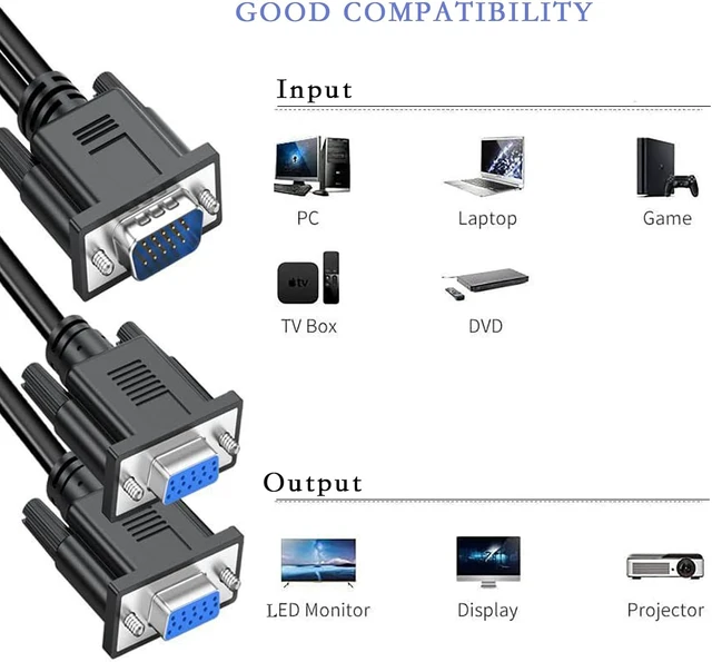 Alt view image 4 of 7 - VGA 1 to 2 Splitter Cable Bi-Directional Data Transfer 1080P Male to Female Adapter 30cm for VGA Interface Desktop Monitor Game Consoles (Black 1Piece)