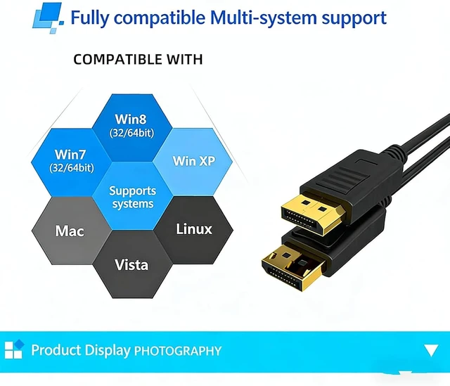 Alt view image 5 of 7 - DP 1.2 Cable Male to Male 4K DP Monitor Cable for PC Graphics Card Gaming Display High Speed Video Connection (DP1.2 Version 4K,3M)