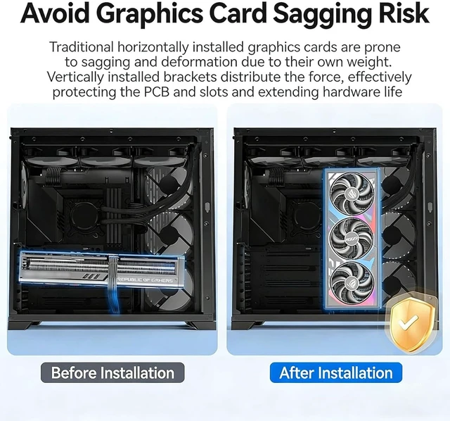 Alt view image 5 of 7 - PCIe x16 Vertical GPU Expansion Cable with Bracket 3-Slot 90 Degree Graphics Card Case Support ATX MATX EATX Chassis (PCIe 4.0, 20 cm / 7.87 inch)