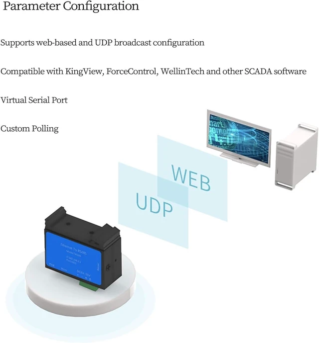 Alt view image 2 of 7 - RS485 to Ethernet Serial Device Server DIN Rail Mount Low Power Module with ARM Cortex M4 CPU 10 100Mbps Compatible with Modbus TCP,TCP Client Server and Industrial Control