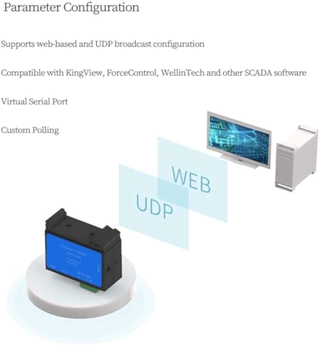 Alt view image 7 of 7 - RS485 to Ethernet Serial Device Server DIN Rail Mount Low Power Module with ARM Cortex M4 CPU 10 100Mbps Compatible with Modbus TCP,TCP Client Server and Industrial Control