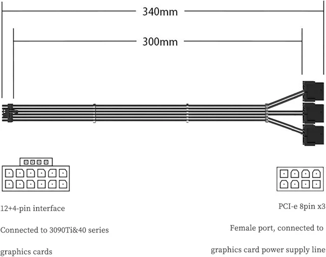 Alt view image 2 of 7 - PCIe 5.0 12+4Pin to 3× PCIe 8Pin GPU Power Cable, Nylon Braided Extension Cord, 18AWG, 340mm/13.38in, Compatible with RTX 3090Ti & RTX 40 Series Graphics Cards (All White)