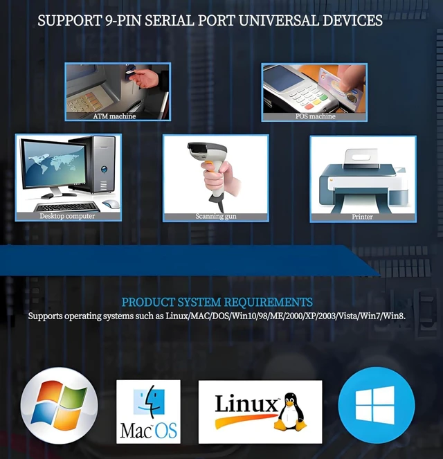 Alt view image 6 of 7 - PCIE to RS232 Expansion Card DB 9pin 2-Port Serial Port Converter Adapter 2.5Gb/s for Laptop PC