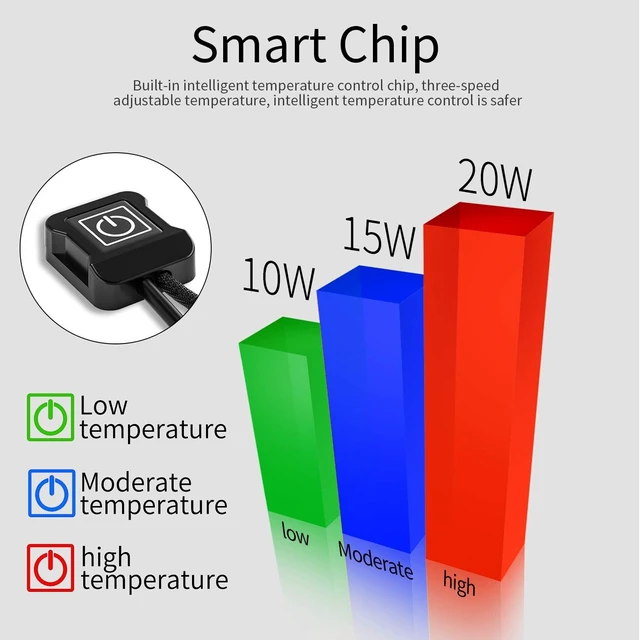 Alt view image 7 of 7 - Heated Motorcycle Handlebar Grips 12V with Smart Temperature Control 3-Level Adjustable Aramid Fiber Hand Warmers with Mount, IP67 Waterproof, Easy Installation for All 12V Motorbikes