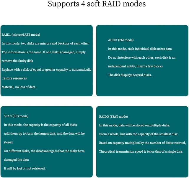Alt view image 5 of 7 - PH52A PCIE x1 to 2Port SATA3.0 Expansion Card 6Gps Support Soft RAID for Desktop Compatible with Wins10 Linux