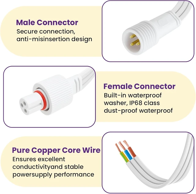 Alt view image 4 of 7 - 2Pcs Y-Splitter Extension Cable for Govee Permanent Outdoor Lights