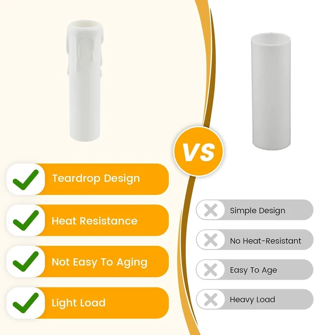 Alt view image 5 of 7 - 4 Inch Tall Drip Candle Socket Covers for Candelabra Base, 12Pcs