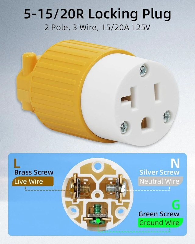 Alt view image 2 of 7 - GELRHONR 2Pack ETL Listed 2-in-1 NEMA 5-15R/20R Female Connector, 125V 20A Extension Cord Replacement Ends, Straight Blade, 2-Pole 3-Wire Grounding (2 * 5-15/20R Connector)