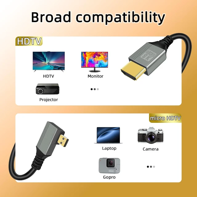 Alt view image 5 of 7 - GELRHONR 90 Degree Micro HDTV to HDTV Cable, 48Gbps Ultra High Speed Support 8K@60Hz, 4K@120Hz,for GoPro, Digital Cameras (1M Right Angle Micro)