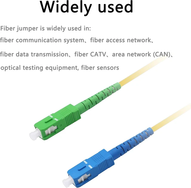 Alt view image 5 of 7 - GELRHONR SC to SC Fiber Optic Patch Cable,SC/UPC - SC/APC - SM Singlemode Simplex Fiber Optic Jumper Cord with 2 SC to SC UPC and 2 APC Fiber Coupler Flange Adapter Connector 2M-2 Pack